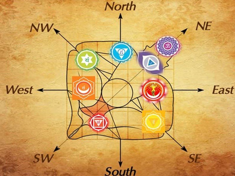 how to check vastu of house