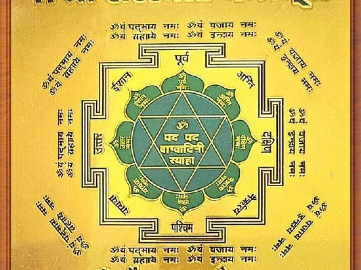 How To Draw Saraswati Yantra Symbol